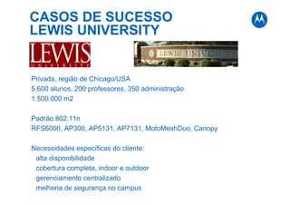 CASOS DE SUCESSO
LEWIS UNIVERSITY
Privada, região de Chicago/USA
5.600 alunos, 200 professores, 350 administração
1.500.000 m2
Padrão 802.11n
RFS6000, AP300, AP5131, AP7131, MotoMeshDuo, Canopy
Necessidades específicas do cliente:
alta disponibilidade
cobertura completa, indoor e outdoor
gerenciamento centralizado
melhoria de segurança no campus
 