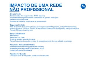 IMPACTO DE UMA REDE
NÃO PROFISSIONAL
Elevado Custo
Baixa robustez dos equipamentos (MTBF elevado)
Impossibilidade de gerenciamento centralizado de grandes instalações
Elevado custo operacional
Substituição frequente e recorrente de equipamentos
Segurança Limitada
Falta de controle de autenticação dos usuários (apenas WPA2 personal, e não WPA2 enterprise)
Muito Susceptível à Invasão por falta de mecanismos profissionais de segurança (não possui Radius,
Firewall, Filtragem de portas etc)
Baixa Confiabilidade
Alta latência
Reduzido Duty Cycle
Crash da rede em situação de carga
Perdas frequentes de sessão em caso de congestionamento da rede cabeada ou wireless
Recursos e Aplicações Limitados
Impossibilidade de roaming (aplicações VoIP etc)
Impossibilidade de implementação de QoS e CoS
Limitados Acessos Simultâneos
Assistência / Suporte
Limitado suporte de Integrador, Distribuidor e Fabricante
 