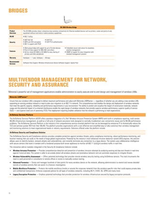 CB 3000 Wireless Bridge
Product
Overview
The CB 3000 provides robust, enterprise-class wireless connectivity for Ethernet-enabled devices such as printers, scales and point-of-sale
equipment without card slots or native wireless capabilities.
WLAN • 802.11a/b/g
Security
• WEP 40/128
• WPA and AES encryption
• 802.1x support with PEAP
• EAP/TLA
• EAP/TTLS authentication
Features
• Work group bridge with support for up to 16 client devices
• Point-of-Sale support for IBM, NEC and others
• Ad hoc mode (CB 3000 to CB 3000) for easy sharing of
printers and other peripherals
• Embedded secure web server for anywhere,
anytime management
• SNMP v2 support for easy integration with
standard management systems
Warranty Hardware — 1 year; Software — 90 days
Recommended
Services
Software Only Support; Wireless Infrastructure Device Software Support; Spares Pool
12
Motorola’s powerful set of management applications enable administrators to easily execute end-to-end design and management of wireless LANs.
Motorola LANPlanner®
Ensure that your wireless LAN is designed to deliver maximum performance and value with Motorola LANPlanner — regardless of whether you are adding a new wireless LAN,
expanding an existing wireless network or need to plan your migration to an 802.11n network. This comprehensive tool enables the design and deployment of wireless networks
that meet the specific capacity, reliability and performance requirements in your environment. The ability to predict and visualize the impact of construction materials, network
usage and the potential impact of co-channel interference enable the rapid design of wireless networks that provide superior wireless performance, superior quality of service
(QoS) — and superior total cost of ownership (TCO). Post deployment reporting enables validation that the network is performing to meet expectations.
AirDefense Services Platform
The AirDefense Services Platform (ADSP) offers seamless integration of a 24x7 Wireless Intrusion Prevention System (WIPS) with built-in compliance reporting, multi-vendor
WLAN infrastructure management, as well as a full-suite of network assurance tools designed to centrally troubleshoot user connectivity issues and fix WLAN performance
problems. The AirDefense Services Platform is the industry’s first comprehensive service-oriented platform that can be leveraged by enterprise IT to dramatically reduce the
TCO and achieve quicker ROI from their WLAN. The platform provides organizations with a cost effective and simplified way to fully customize their wireless management
and monitoring solutions to meet organizational needs or industry requirements. Solutions offered under the platform include:
AirDefense Security and Compliance Solution
The AirDefense Security and Compliance solution provides complete protection against wireless threats, policy compliance monitoring, robust performance monitoring, and
location tracking that can scale to the needs of large global organizations. Powered by the industry’s most advanced intrusion detection system (IDS) engines, the solution
allows users to identify hackers, network attacks and vulnerabilities, and instantly terminate any connection to a rogue device. The system uses collaborative intelligence
with secure sensors that work in tandem with a hardened purpose-built server appliance to monitor all 802.11 (a/b/g/n) wireless traffic in real time.
The innovative add-on modules integrated in the Security  Compliance Solution include:
•	 Wireless Intrusion Prevention — Provides comprehensive detection and prevention of wireless intrusion attempts by analyzing existing and day-zero threats in real-time
against historical data. The system is able to accurately detect all wireless attacks and anomalous behavior and can automate responses to mitigate threats.
•	 Wireless Vulnerability Assessment — Offers patented technology that provides remote wireless security testing using AirDefense sensors. This tool circumvents the
need to send personnel or consultants to remote offices or stores to manually conduct testing.
•	 Advanced Forensics — Stores and manages hundreds of data points for every wireless device on the network, allowing administrators to rewind and review detailed
records of wireless activity that can assist in a forensic investigation.
•	 Mobile Workforce Protection — Protects the mobile workforce (inside or outside the corporate network) from the wireless-specific risks that could expose private data
and confidential transactions. Enforces corporate polices for all types of wireless networks, including Wi-Fi, EVDO, 3G, GPRS and many more.
•	 Legacy Encryption Protection — Employs patented technology that provides protection for wireless infrastructure secured by legacy encryption protocols.
Multivendor management for network,
security and assurance
Bridges
 