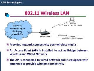 802.11 Wireless LAN
Provides network connectivity over wireless media
An Access Point (AP) is installed to act as Bridge between
Wireless and Wired Network
The AP is connected to wired network and is equipped with
antennae to provide wireless connectivity
LAN Technologies
Network
connectivity to
the legacy
wired LAN
Desktop
with PCI 802.11 LAN card
Laptop
with PCMCIA 802.11 LAN card
Access Point
 