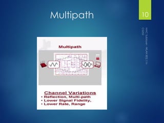 Multipath 10
 