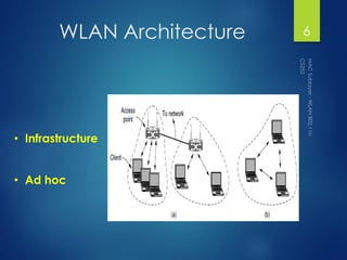 WLAN Architecture 6
• Infrastructure
• Ad hoc
 