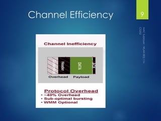 Channel Efficiency 9
 