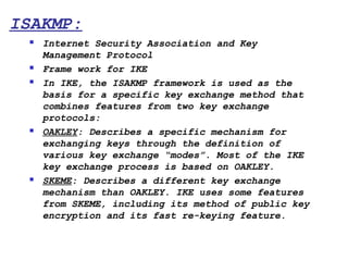 WLAN and IP security | PPT