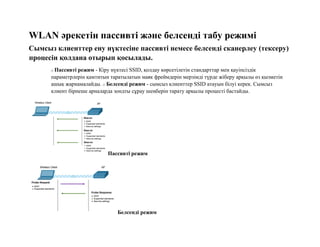 WLAN әрекетін пассивті және белсенді табу режимі
Сымсыз клиенттер ену нүктесіне пассивті немесе белсенді сканерлеу (тексеру)
процесін қолдана отырып қосылады.
o Пассивті режим - Кіру нүктесі SSID, қолдау көрсетілетін стандарттар мен қауіпсіздік
параметрлерін қамтитын таратылатын маяк фреймдерін мерзімді түрде жіберу арқылы өз қызметін
ашық жарнамалайды. o Белсенді режим - сымсыз клиенттер SSID атауын білуі керек. Сымсыз
клиент бірнеше арналарда зондты сұрау шеңберін тарату арқылы процесті бастайды.
Пассивті режим
Белсенді режим
 