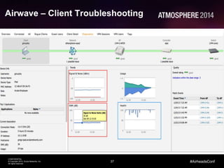 37
CONFIDENTIAL
© Copyright 2014. Aruba Networks, Inc.
All rights reserved
#AirheadsConf
Airwave – Client Troubleshooting
 