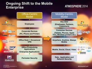 4
CONFIDENTIAL
© Copyright 2014. Aruba Networks, Inc.
All rights reserved
#AirheadsConf
Ongoing Shift to the Mobile
Enterprise
Office-Centric
Model
Employees
Corporate Devices
(PC, Phone and Printer)
Office Desk + Occasional
VPN
Office Productivity
Applications
Enterprise Applications
Perimeter Security
Mobility-Centric
Model
Any User
(Employees, Partners,
Customers)
Consumer Devices
(Tablets, Phones, Apple
TV’s, Wireless printers etc.)
Anywhere, Anytime, Always
Mobile
Mobile, Social, Cloud, Video
Data , Application and
Network Security
 