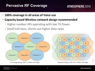 6
CONFIDENTIAL
© Copyright 2014. Aruba Networks, Inc.
All rights reserved
#AirheadsConf
Pervasive RF Coverage
• 100% coverage in all areas of Voice use
• Capacity based Wireless network design recommended
• Higher number APs operating with low TX Power
• Small Cell sizes, clients use higher data rates
 