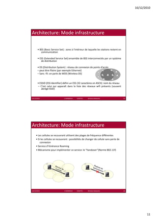 16/12/2010




Architecture: Mode infrastructure


       • BSS (Basic Service Set) : zone à l'intérieur de laquelle les stations restent en
          communication

       • ESS (Extended Service Set):ensemble de BSS interconnectés par un système
          de distribution

       • DS (Distribution System) : réseau de connexion de points d’accès
       – peut être filaire (par exemple Ethernet)
       – Sans ‐fil: on parle de WDS (Wireless DS)


       • ESSID (ESS Identifier) défini un ESS (32 caractères en ASCII): nom du réseau
       – C’est celui qui apparaît dans la liste des réseaux wifi présents (souvent
          abrégé SSID)


16/12/2010                       K.MABROUK            ESIGETEL              Wireless Networks   21




Architecture: Mode infrastructure
     • Les cellules se recouvrant utilisent des plages de fréquence différentes
     • Si les cellules se recouvrent : possibilités de changer de cellule sans perte de 
         connexion
     • Service d’itinérance Roaming
       S i d’i i é            R    i
     • Mécanisme pour implémenter ce service: le “handover”(Norme 802.11f)




16/12/2010                       K.MABROUK            ESIGETEL              Wireless Networks   22




                                                                                                            11
 