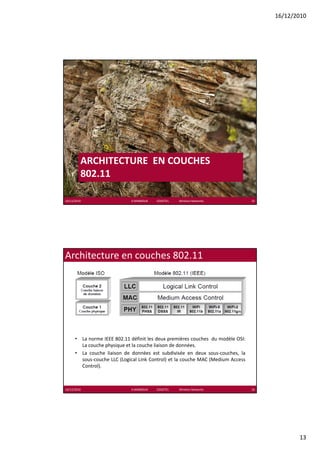 16/12/2010




         ARCHITECTURE  EN COUCHES 
         802.11

16/12/2010                   K.MABROUK            ESIGETEL              Wireless Networks   25




Architecture en couches 802.11




      • La norme IEEE 802.11 définit les deux premières couches du modèle OSI:
        La couche physique et la couche liaison de données
                                                   données.
      • La couche liaison de données est subdivisée en deux sous‐couches, la
        sous‐couche LLC (Logical Link Control) et la couche MAC (Medium Access
        Control).



16/12/2010                   K.MABROUK            ESIGETEL              Wireless Networks   26




                                                                                                        13
 