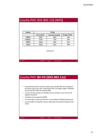 16/12/2010




Couche PHY: IEEE.802.11b (WiFi)




                                                 Débit/porté




16/12/2010                     K.MABROUK            ESIGETEL              Wireless Networks   33




Couche PHY: Wi‐Fi5 (IEEE.802.11a)

      • Contrairement à Wi‐Fi, Wi‐Fi5 n'utilise pas la bande ISM mais la bande U‐
        NII située autour de 5 GHz. Cette bande offre une largeur égale à 300 MHz 
        (au lieu des 83.5 MHz de la bande ISM).
      • La forme d'onde utilisée en IEEE 802.11a est similaire à une norme ETSI 
        appelée HiperlanII.
      • Utilisation d’une approche OFDM
      • La norme 802.11a permet d'obtenir un haut débit (54 Mbit/s théoriques). 
      • La norme 802.11a spécifie 8 canaux radio dans la bande de fréquence des 
        5 GHz.




16/12/2010                     K.MABROUK            ESIGETEL              Wireless Networks   34




                                                                                                          17
 