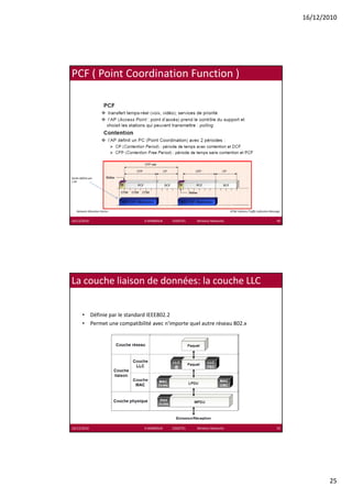 16/12/2010




PCF ( Point Coordination Function )




Durée définie par 
L’AP




    Network Allocation Vector                                                                   DTIM: Delivery Traffic Indication Message


16/12/2010                       K.MABROUK            ESIGETEL              Wireless Networks                                         49




La couche liaison de données: la couche LLC


         • Définie par le standard IEEE802.2
         • Permet une compatibilité avec n'importe quel autre réseau 802.x
                             p               p     q




16/12/2010                       K.MABROUK            ESIGETEL              Wireless Networks                                         50




                                                                                                                                                   25
 