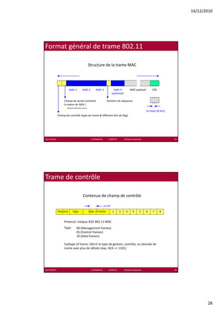 16/12/2010




Format général de trame 802.11

                                                 Structure de la trame MAC




                        Addr 1          Addr 2          Addr 3               Addr 4              MAC payload           CRC
                                                                           (optional)

                  Champ de durée (contient                           Numéro de séquence 
                  la valeur du NAV )
                     Network Allocation Vector
                     Network Allocation Vector
                                                                                                                  Un byte (8 bits)
             Champ de contrôle (type de trame & different bits de flag) 




16/12/2010                                         K.MABROUK            ESIGETEL              Wireless Networks                      55




Trame de contrôle

                                        Contenue de champ de contrôle

                                                                 un bit
                                                                 un bit
             Protocol      Type …                Subt. of frame             1       2       3       4       5     6    7     8


                  Protocol: Indique IEEE 802.11 MAC
                  Type:         00 (Management frames)  
                                01 (Control frames)
                                10 (Data frames)

                  Subtype of frame: Décrit le type de gestion, contrôle, ou donnée de 
                  trame avec plus de détails (exp. ACK => 1101)




16/12/2010                                         K.MABROUK            ESIGETEL              Wireless Networks                      56




                                                                                                                                                 28
 