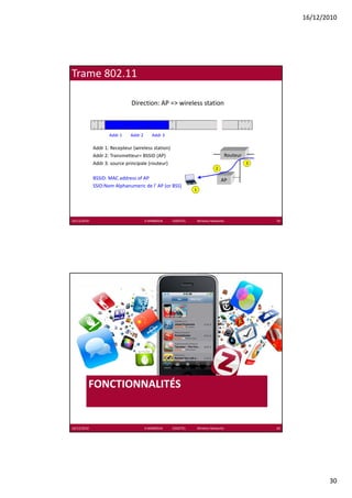 16/12/2010




Trame 802.11

                              Direction: AP => wireless station



                    Addr 1    Addr 2        Addr 3

             Addr 1: Recepteur (wireless station)
             Addr 2: Transmetteur= BSSID (AP)                                                         Routeur
             Addr 3: source principale (routeur)                                                                3
                                                                                            2

             BSSID: MAC address of AP                                                           AP
             SSID:Nom Alphanumeric de l’ AP (or BSS)
                                                                            1




16/12/2010                             K.MABROUK            ESIGETEL              Wireless Networks                 59




         FONCTIONNALITÉS
                      É


16/12/2010                             K.MABROUK            ESIGETEL              Wireless Networks                 60




                                                                                                                                30
 