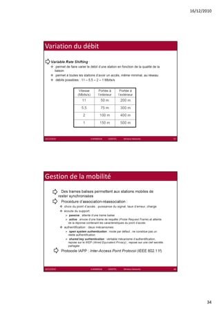 16/12/2010




Variation du débit




16/12/2010     K.MABROUK            ESIGETEL              Wireless Networks   67




Gestion de la mobilité




16/12/2010     K.MABROUK            ESIGETEL              Wireless Networks   68




                                                                                          34
 