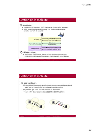16/12/2010




Gestion de la mobilité




16/12/2010     K.MABROUK            ESIGETEL              Wireless Networks   69




Gestion de la mobilité




16/12/2010     K.MABROUK            ESIGETEL              Wireless Networks   70




                                                                                          35
 