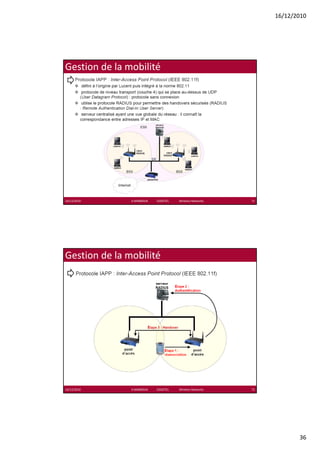16/12/2010




Gestion de la mobilité




16/12/2010     K.MABROUK            ESIGETEL              Wireless Networks   71




Gestion de la mobilité




16/12/2010     K.MABROUK            ESIGETEL              Wireless Networks   72




                                                                                          36
 