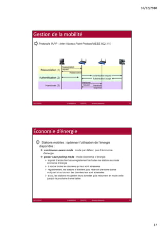 16/12/2010




Gestion de la mobilité




16/12/2010     K.MABROUK            ESIGETEL              Wireless Networks   73




Économie d’énergie




16/12/2010     K.MABROUK            ESIGETEL              Wireless Networks   74




                                                                                          37
 