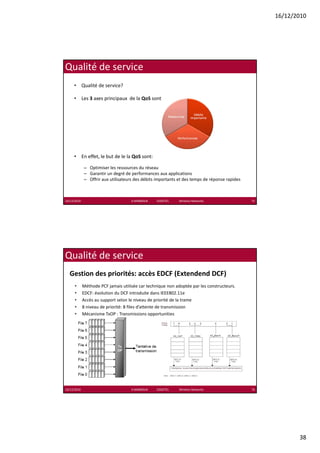 16/12/2010




Qualité de service
     • Qualité de service?

     • Les 3 axes principaux  de la QoS sont:




     • En effet le but de le la QoS sont:
       En effet, le but de le la QoS

             – Optimiser les ressources du réseau
             – Garantir un degré de performances aux applications
             – Offrir aux utilisateurs des débits importants et des temps de réponse rapides



16/12/2010                           K.MABROUK            ESIGETEL              Wireless Networks   75




Qualité de service
  Gestion des priorités: accès EDCF (Extendend DCF)
      •      Méthode PCF jamais utilisée car technique non adoptée par les constructeurs.
      •      EDCF: évolution du DCF introduite dans IEEE802.11e
      •      Accès au support selon le niveau de priorité de la trame
      •      8 niveau de priorité: 8 files d’attente de transmission
      •      Mécanisme TxOP : Transmissions opportunities




16/12/2010                           K.MABROUK            ESIGETEL              Wireless Networks   76




                                                                                                                38
 