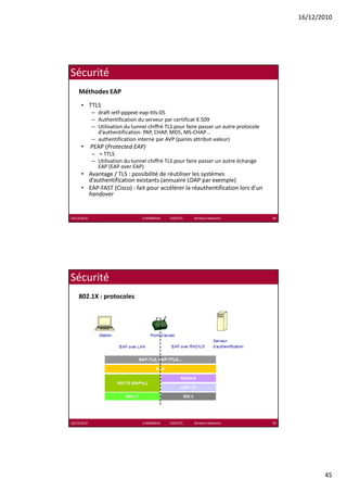 16/12/2010




Sécurité
    Méthodes EAP
      • TTLS
             – draft‐ietf‐pppext‐eap‐ttls‐05
             – Authentification du serveur par certificat X.509
             – Utilisation du tunnel chiffré TLS pour faire passer un autre protocole 
               d’authentification: PAP, CHAP, MD5, MS‐CHAP…
             – authentification interne par AVP (paires attribut‐valeur)
      •      PEAP (Protected EAP)
             – ≈ TTLS
             – Utilisation du tunnel chiffré TLS pour faire passer un autre échange 
               EAP (EAP over EAP)
      • Avantage / TLS : possibilité de réutiliser les systèmes 
        d’authentification existants (annuaire LDAP par exemple)
      • EAP‐FAST (Cisco) : fait pour accélérer la réauthentification lors d’un 
        handover


16/12/2010                        K.MABROUK            ESIGETEL              Wireless Networks   89




Sécurité
    802.1X : protocoles




16/12/2010                        K.MABROUK            ESIGETEL              Wireless Networks   90




                                                                                                             45
 