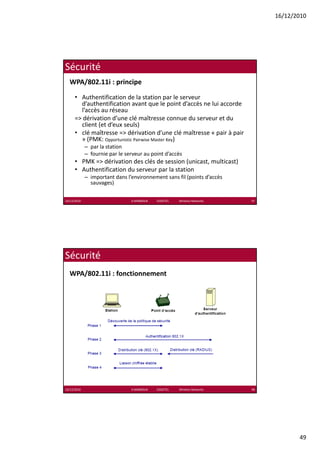 16/12/2010




Sécurité
  WPA/802.11i : principe

      • Authentification de la station par le serveur 
        d’authentification avant que le point d’accès ne lui accorde 
        l’accès au réseau
        l’ è        é
      => dérivation d’une clé maîtresse connue du serveur et du 
        client (et d’eux seuls)
      • clé maîtresse => dérivation d’une clé maîtresse « pair à pair 
        » (PMK: Opportunistic Pairwise Master Key)
             – par la station
             – fournie par le serveur au point d’accès
                        p                p
      • PMK => dérivation des clés de session (unicast, multicast)
      • Authentification du serveur par la station
             – important dans l’environnement sans fil (points d’accès 
               sauvages)

16/12/2010                      K.MABROUK            ESIGETEL              Wireless Networks   97




Sécurité
  WPA/802.11i : fonctionnement




16/12/2010                      K.MABROUK            ESIGETEL              Wireless Networks   98




                                                                                                           49
 