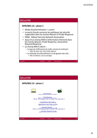16/12/2010




Sécurité
    WPA/802.11i : phase 1
      • Mode d’authentification = ouvert
      • Le point d’accès annonce les politiques de sécurité
        Le point d accès annonce les politiques de sécurité 
        supportées dans les trames Beacon et Probe Response
      • RSNA : Robust Security Network Association
      • Ajout d’un champ RSN IE (Information Element) dans 
        les trames Beacon, Probe Response, Association 
        Request/Response
      • Le champ RSN IE décrit :
                p
             – le type de chiffrement du trafic unicast et multicast :
                • WEP‐40, WEP‐104, TKIP, CCMP (défaut)
             – la méthode d’authentification et de gestion des clés :
                • 802.1X (défaut), clé pré‐partagée


16/12/2010                      K.MABROUK            ESIGETEL              Wireless Networks    99




Sécurité
    WPA/802.11i : phase 1




16/12/2010                      K.MABROUK            ESIGETEL              Wireless Networks   100




                                                                                                            50
 