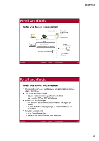 16/12/2010




Portail web d’accès
     Portail web d’accès: fonctionnement




16/12/2010                       K.MABROUK            ESIGETEL              Wireless Networks   117




Portail web d’accès
     Portail web d’accès: fonctionnement
      • L’autorisation d’accès au réseau se fait par modification des 
        règles de filtrage
      • Fin d’autorisation d’accès ?
             – bouton « déconnexion » : pas forcément utilisé
             – par requêtes ARP ou ICMP périodiques
      • Protection des échanges
             – les données d’authentification doivent être échangées en 
               HTTPS
             – le reste du trafic n’est pas protégé => recommandations aux 
                                        p p      g
               utilisateurs
      • Solution satisfaisante
             – pour l’accueil des visiteurs
             – parce qu’elle fonctionne avec tous les clients


16/12/2010                       K.MABROUK            ESIGETEL              Wireless Networks   118




                                                                                                             59
 