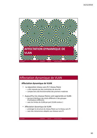 16/12/2010




         Architecture de réseau

         AFFECTATION DYNAMIQUE DE 
         VLAN

16/12/2010                        K.MABROUK            ESIGETEL              Wireless Networks   119




Affectation dynamique de VLAN
   Affectation dynamique de VLAN
      • La séparation réseau sans fil / réseau filaire
             – a été imposée par des contraintes de sécurité
             – compte tenu des fonctionnalités des premiers matériels

      • Aujourd’hui les réseaux filaires sont segmentés en VLAN
             – permet d’attribuer des droits différents à des groupes 
               d’utilisateurs différents
             – avec les limites du VLAN par port (VLAN visiteur )

      • Affectation dynamique de VLAN
             – prolonger la structure du réseau filaire sur le réseau sans fil
             – avec des mécanismes adaptés aux réseaux sans fil



16/12/2010                        K.MABROUK            ESIGETEL              Wireless Networks   120




                                                                                                              60
 