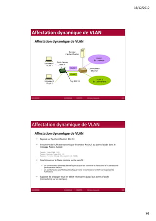 16/12/2010




Affectation dynamique de VLAN
   Affectation dynamique de VLAN




16/12/2010                               K.MABROUK            ESIGETEL              Wireless Networks          121




Affectation dynamique de VLAN
   Affectation dynamique de VLAN
      •      Repose sur l’authentification 802.1X

      •      le numéro de VLAN est transmis par le serveur RADIUS au point d accès dans le 
             le numéro de VLAN est transmis par le serveur RADIUS au point d’accès dans le
             message Access‐Accept

             Tunnel-Type=VLAN (13)
             Tunnel-Medium-Type=802 (6)
             Tunnel-Private-Group-ID=<numéro de VLAN>

      •      Fonctionne sur le filaire comme sur le sans fil :

              – un commutateur Ethernet affecte le port auquel est connecté le client dans le VLAN retourné 
                p
                par le serveur RADIUS
              – un point d’accès sans fil étiquette chaque trame en sortie dans le VLAN correspondant à 
                l’utilisateur 

      •      Suppose de propager tous les VLAN nécessaires jusqu’aux points d’accès 
             (nomadisme sur un campus)



16/12/2010                               K.MABROUK            ESIGETEL              Wireless Networks          122




                                                                                                                            61
 