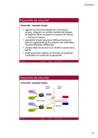 16/12/2010




Passerelle de sécurité
 Passerelle : exemple Ucopia
      • logiciel sur PC/Linux équipé de 2 interfaces 
        réseau, intégrant un certain nombre de briques 
        de logiciels libres se place en coupure de réseau
             – physique ou logique
      • possibilité d’avoir plusieurs SSID par bornes (si 
        elles le supportent) et d’y associer des méthodes 
        d’authentification différentes
      • chaque SSID est associé à un VLAN en sortie de la
        chaque SSID est associé à un VLAN en sortie de la 
        borne
      • VLAN peut être redéfini en fonction du profil de 
        l’utilisateur en sortie de la passerelle

16/12/2010                  K.MABROUK            ESIGETEL              Wireless Networks   139




Passerelle de sécurité
 Passerelle : exemple Ucopia




16/12/2010                  K.MABROUK            ESIGETEL              Wireless Networks   140




                                                                                                        70
 