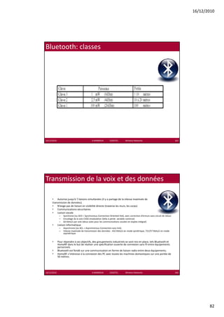 16/12/2010




Bluetooth: classes




16/12/2010                                    K.MABROUK            ESIGETEL              Wireless Networks                      163




Transmission de la voix et des données

      • Autorise jusqu’à 7 liaisons simultanées (il y a partage de la vitesse maximale de 
      transmission de données)
      • N’exige pas de liaison en visibilité directe (traverse les murs, les corps)
      • Communications sécuritaires
      • Liaison vocale
              –   Synchrone (ou SCO = Synchronous Connection‐Oriented link), avec correction d’erreurs sans circuit de retour
              –   Encodage da la voix CVSD (modulation Delta à pente  variable continue)
              –   64 Kbits/s par voie (deux voies pour les communications vocales en duplex intégral)
      •      Liaison informatique 
              –   Asynchrone (ou ACL = Asynchronous Connection‐Less link)
              –   Vitesse maximale de transmission des données : 432 Kbits/s en mode symétrique, 721/57 Kbits/s en mode 
                  asymétrique


      •      Pour répondre à ces objectifs, des groupements industriels se sont mis en place, tels Bluetooth et 
             Pour répondre à ces objectifs des groupements industriels se sont mis en place tels Bluetooth et
             HomeRF dans le but de réaliser une spécification ouverte de connexion sans fil entre équipements 
             personnels. 
      •      Bluetooth est fondé sur une communication en forme de liaison radio entre deux équipements. 
      •      HomeRF s’intéresse à la connexion des PC avec toutes les machines domestiques sur une portée de 
             50 mètres.




16/12/2010                                    K.MABROUK            ESIGETEL              Wireless Networks                      164




                                                                                                                                             82
 