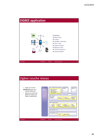 16/12/2010




ZIGBEE application




16/12/2010                           K.MABROUK            ESIGETEL              Wireless Networks   175




Zigbee couche réseau

      • Basée sur la norme
       IEEE 802.15.4  pour les 2 
          couches inférieures.
          couches inférieures
      • Rajoute les couches de 
          gestion du réseau, des 
          objets, et applicatives.




16/12/2010                           K.MABROUK            ESIGETEL              Wireless Networks   176




                                                                                                                 88
 