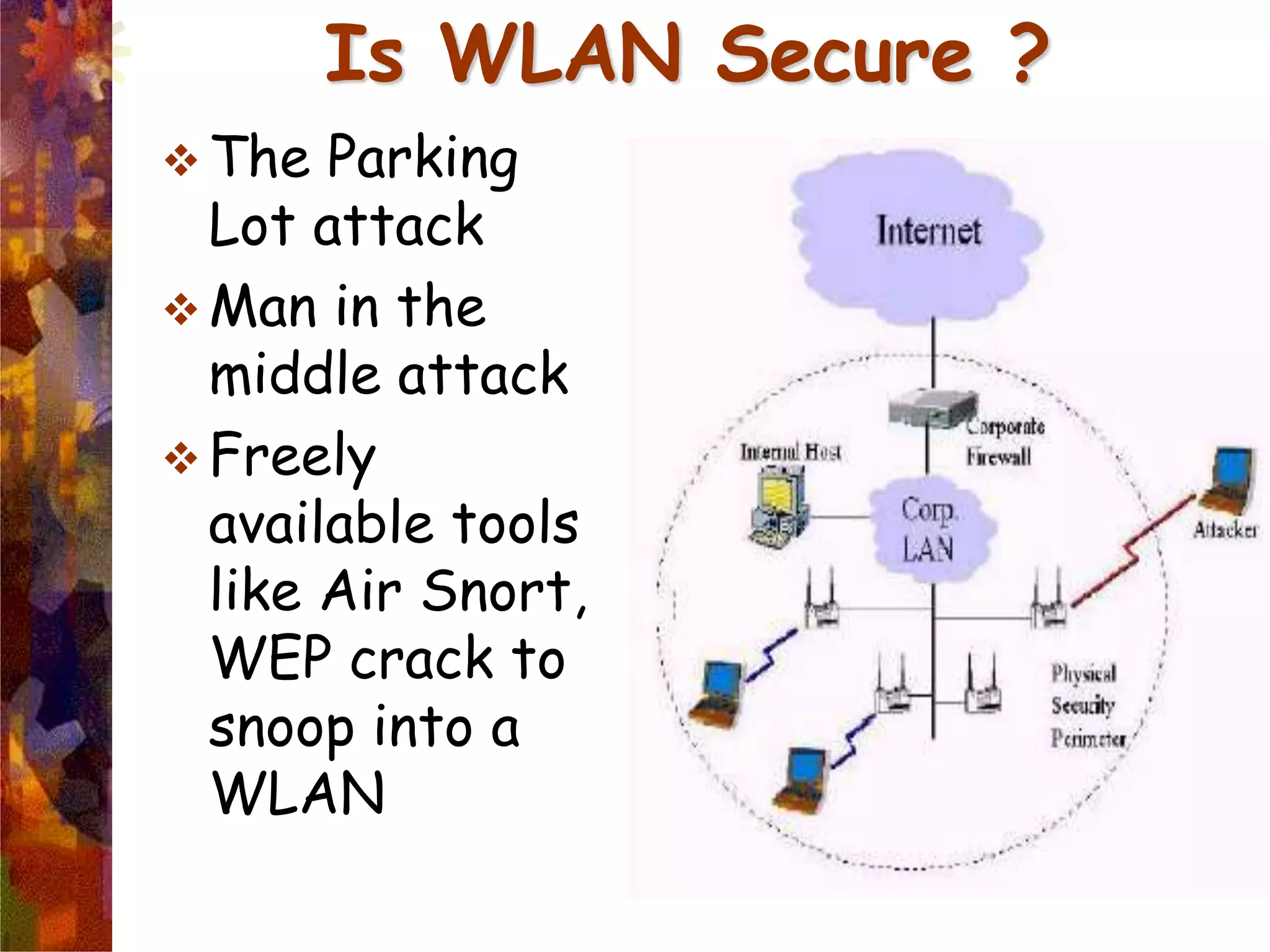 Is WLAN Secure ?
 The Parking
Lot attack
 Man in the
middle attack
 Freely
available tools
like Air Snort,
WEP crack to
snoop into a
WLAN
 