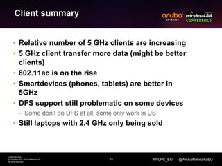 10 
CONFIDENTIAL 
© Copyright 2014. Aruba Networks, Inc. 
All rights reserved 
#WLPC_EU @ArubaNetworksEU 
Client summary 
• Relative number of 5 GHz clients are increasing 
• 5 GHz client transfer more data (might be better 
clients) 
• 802.11ac is on the rise 
• Smartdevices (phones, tablets) are better in 
5GHz 
• DFS support still problematic on some devices 
– Some don’t do DFS at all, some only work in US 
• Still laptops with 2.4 GHz only being sold 
 