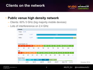 8 
CONFIDENTIAL 
© Copyright 2014. Aruba Networks, Inc. 
All rights reserved 
#WLPC_EU @ArubaNetworksEU 
Clients on the network 
• Public venue high density network 
– Clients: 60% 5 GHz (big majority mobile devices) 
– Lots of interfererence on 2.4 GHz 
October 2014 
 