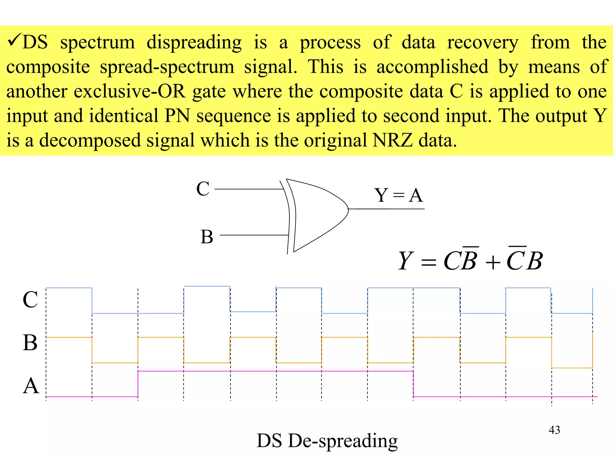 43
DS spectrum dispreading is a process of data recovery from the
composite spread-spectrum signal. This is accomplished by means of
another exclusive-OR gate where the composite data C is applied to one
input and identical PN sequence is applied to second input. The output Y
is a decomposed signal which is the original NRZ data.
C
B
A
DS De-spreading
C
B
Y = A
BCBCY 
 