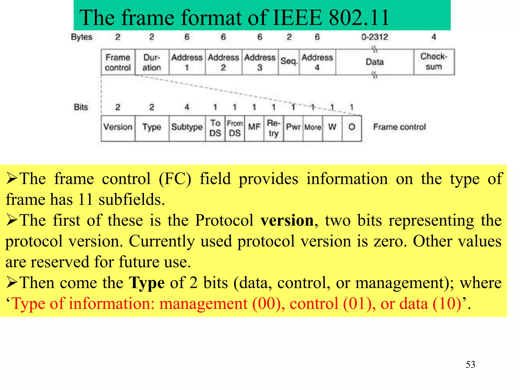 53
The frame control (FC) field provides information on the type of
frame has 11 subfields.
The first of these is the Protocol version, two bits representing the
protocol version. Currently used protocol version is zero. Other values
are reserved for future use.
Then come the Type of 2 bits (data, control, or management); where
‘Type of information: management (00), control (01), or data (10)’.
The frame format of IEEE 802.11
 
