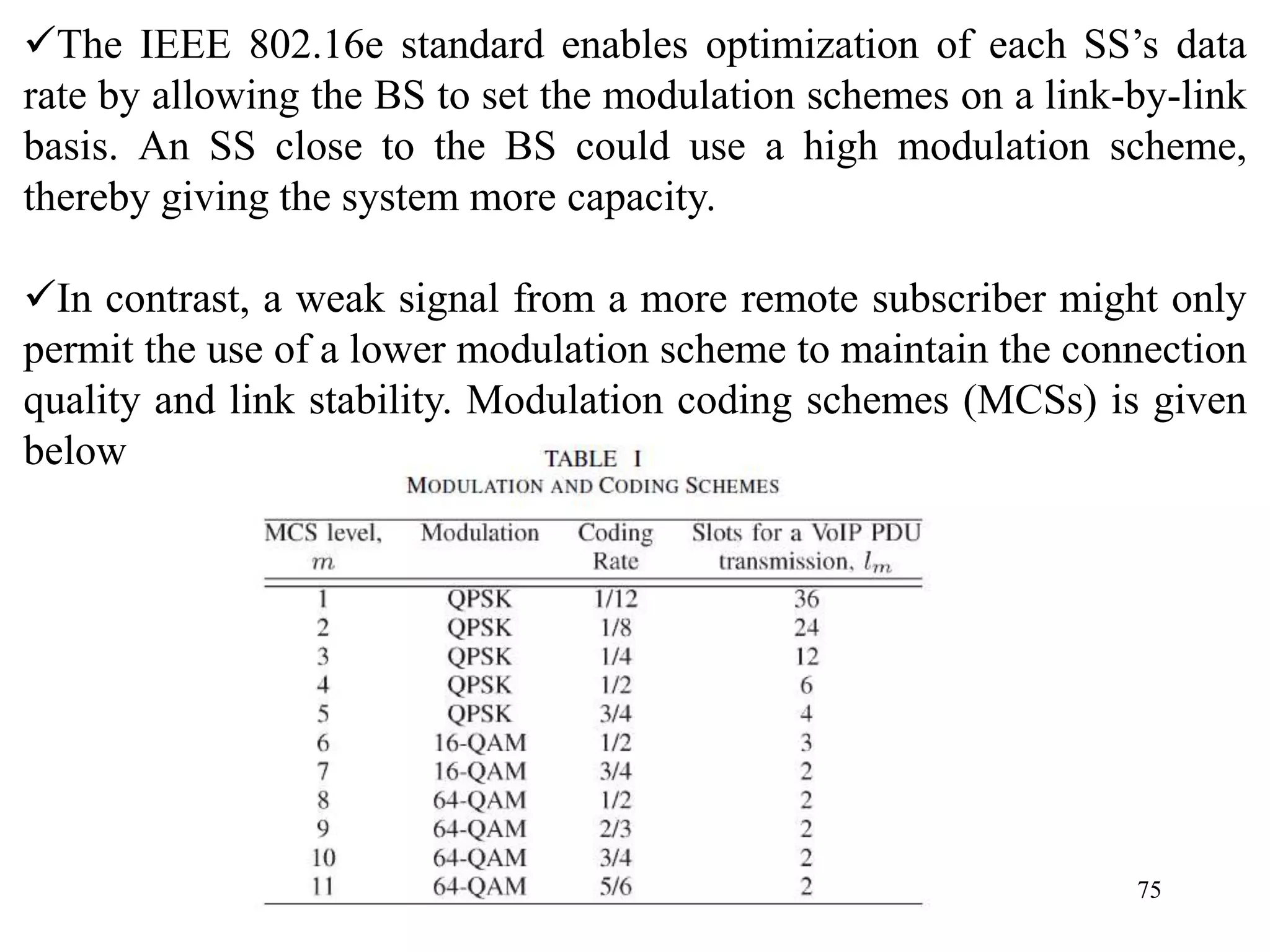 75
The IEEE 802.16e standard enables optimization of each SS’s data
rate by allowing the BS to set the modulation schemes on a link-by-link
basis. An SS close to the BS could use a high modulation scheme,
thereby giving the system more capacity.
In contrast, a weak signal from a more remote subscriber might only
permit the use of a lower modulation scheme to maintain the connection
quality and link stability. Modulation coding schemes (MCSs) is given
below
 