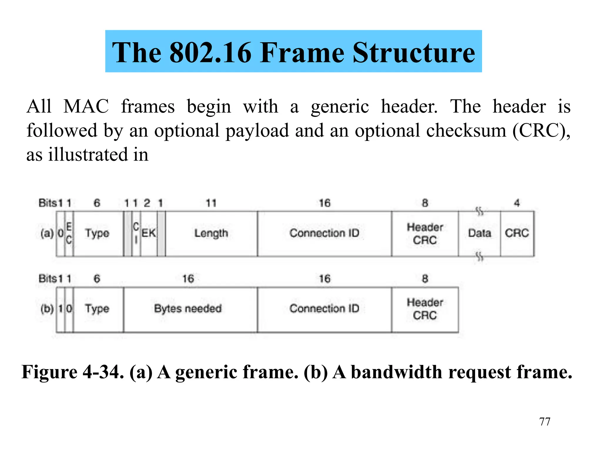 77
Figure 4-34. (a) A generic frame. (b) A bandwidth request frame.
The 802.16 Frame Structure
All MAC frames begin with a generic header. The header is
followed by an optional payload and an optional checksum (CRC),
as illustrated in
 