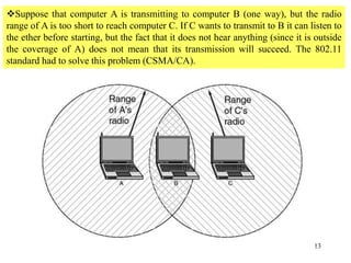 13
Suppose that computer A is transmitting to computer B (one way), but the radio
range of A is too short to reach computer C. If C wants to transmit to B it can listen to
the ether before starting, but the fact that it does not hear anything (since it is outside
the coverage of A) does not mean that its transmission will succeed. The 802.11
standard had to solve this problem (CSMA/CA).
 