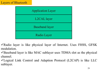 28
Radio Layer
Baseband layer
L2CAL layer
Application Layer
Layers of Bluetooth
Radio layer is like physical layer of Internet. Uses FHSS, GFSK
modulation.
Baseband layer is like MAC sublayer uses TDMA slot as the physical
channel.
Logical Link Control and Adaption Protocol (L2CAP) is like LLC
sublayer.
 