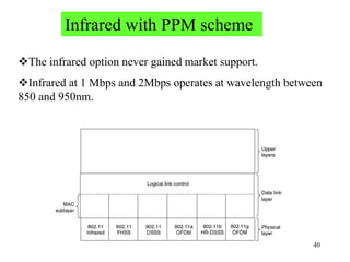 40
The infrared option never gained market support.
Infrared at 1 Mbps and 2Mbps operates at wavelength between
850 and 950nm.
Infrared with PPM scheme
 