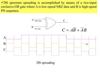 42
DS spectrum spreading is accomplished by means of a two-input
exclusive-OR gate where A is low-speed NRZ data and B is high-speed
PN sequence.
A
B
CNRZ Data
PN code
A
B
C
DS spreading
BABAC 
 