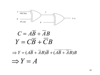 44
A
B
C
B
Y=A
NRZ Data
PN code
BABAC 
BCBCY 
BBABABBABAY )()( 
AY 
 