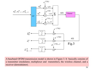 50
A baseband OFDM transmission model is shown in Figure 3. It basically consists of
a transmitter (modulator, multiplexer and transmitter), the wireless channel, and a
receiver (demodulator).
tfj
e 02

 U
U
Tm
mT
)1(
...m
Nc
a 1
ˆ 
S/P
Σ x(t)
x0(t)
x1(t)
xNc-1(t)
Channel
r(t)
m
N
mm
C
aaa 110 ,...,, 
m
a0
m
a1
m
Nca 1
tfj
e 12
tfj Nc
e 12 
tfj
e 02
tfj
e 12
tfj Nc
e 12  
…
…
…

 U
U
Tm
mT
)1(
...

 U
U
Tm
mT
)1(
...
m
a0ˆ
m
a1ˆ
Fig.3
 