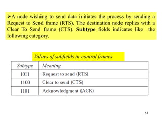 54
A node wishing to send data initiates the process by sending a
Request to Send frame (RTS). The destination node replies with a
Clear To Send frame (CTS). Subtype fields indicates like the
following category.
Values of subfields in control frames
 