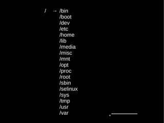 / → /bin
/boot
/dev
/etc
/home
/lib
/media
/misc
/mnt
/opt
/proc
/root
/sbin
/selinux
/sys
/tmp
/usr
/var
 