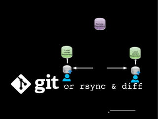 orrsync&diff
 