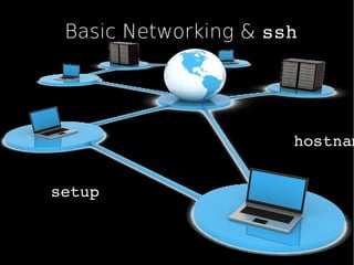 Basic Networking & ssh
setup
hostnam
 
