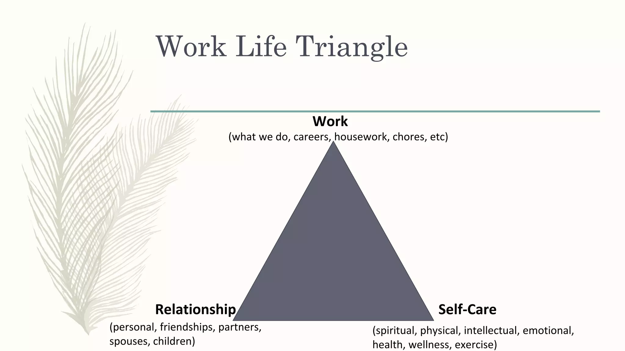 Work-Life Balance | PDF